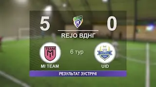 MI TEAM 5-0 UID  R-CUP XX  #stopthewar