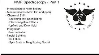 MCAT ACE Chemistry 24 (part 1) - NMR Spectroscopy Guide: Shifts, Splitting, & Spectrum Analysis