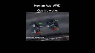 How Audi Quattro system works