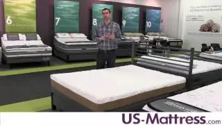 Spring Air Embrace Gel Memory Foam Mattress Expert Review