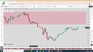 9 Feb 2026   | Market Logic Explained | Unnati Trading Classes  #marketLearning