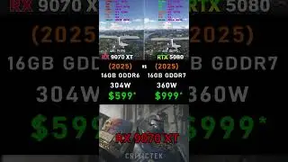 RTX 5080 vs RX 9070 XT #rtx5080 #rx9070xt