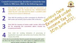CBDT Extended various due date till June 2021