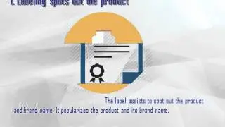 Purposes of Product Labels