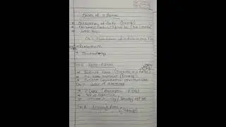 Most important topics of accountancy class12th #solutionsofdkgoelclass11accounts #cbse #cbseaccounts