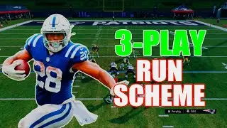 Лучшие построения для забега в Madden 26 | Схема забега Shotgun Ace Slot Offset, которая уничтожа...