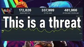 AAA gaming attacks ARC Raiders for respecting gamers