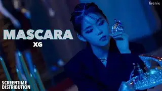 XG - MASCARA (Focus/Solo ScreenTime Distribution)
