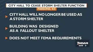 Parsons, KS to stop using city hall as storm shelter