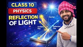 Reflection of Light | प्रकाश का परावर्तन | Class 10 Physics Ch 1