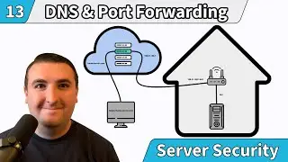 Access Your Home Server From Anywhere - How to Set Up DNS & Port Forwarding