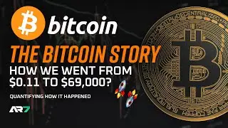 The Bitcoin Story | How we went from $0.11 to $69,000?? | Quantifying Bitcoin Growth