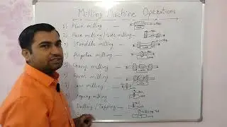 🛠️world of precision engineering with **Milling Machine Operation @Tool Master Monu Jangra!**