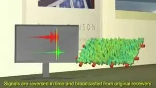Time reversal in solids
