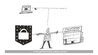 How to protect your data against cyberattacks