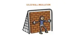 Solid Wall Installation