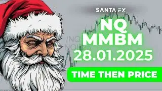Cracking the Market Maker Buy Model on NASDAQ! 📉 | Santa FX Exclusive Entry