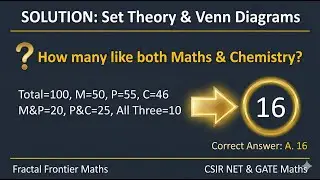 Venn Diagram Word Problem | Set Theory Trick for CSIR NET & GATE 📊| Question of the Day