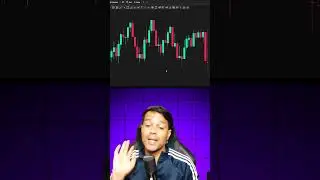 &ldquo;3 Candle Setup Strategy 🔥 | Powerful Trading Trick for Beginners #Trading #forex