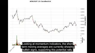 ATAUSDT Price Analysis - August 11, 2025