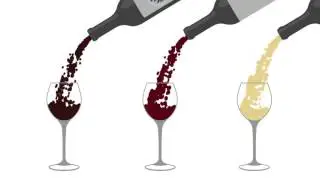 How does Wine Cellar Review Work | Direct Cellars