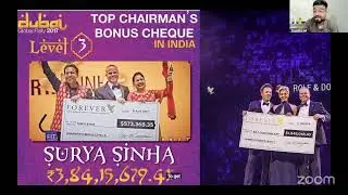 Marketing Plan || Pankaj Bansal || FLP