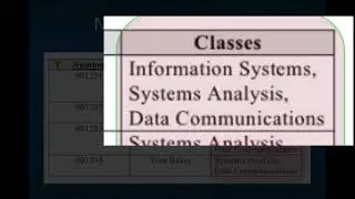 Database Normalization Examples