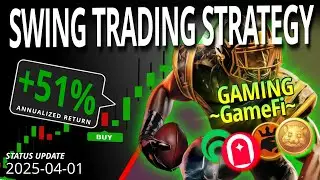 Apr. 1st: CARV, Pirate Nation Token, Beam and More - Strategy and TOP Trends