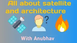 satellite network || types || architecture || By shuklaclasses||HINDI