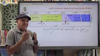 التاريخ | (بلاد الرافدين 