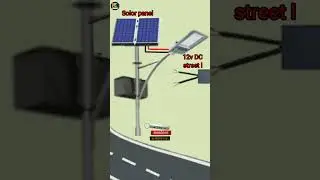 solar panel street light  connection #solar #shorts
