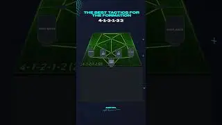 4-1-2-1-2(2) Custom Tactics! Fifa 22 Custom Tactics. #fifa22 #fifa #customtactics