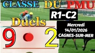 Pronostic PMU : Bases Solide du quinté du mercredi 14/01/2026 PRIX DE CANNES