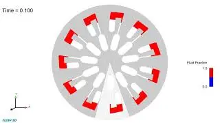 Microfluidic CD at 7000 rpm | FLOW-3D