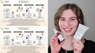 Can I use The Ordinary AHA 30% + BHA 2% Peeling Solution with Salicylic Acid Masque