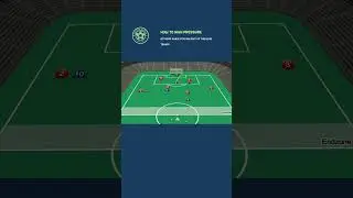 Activity 2: High Pressure  #soccer #football #soccertraining #footballtraining