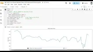 How to Fetch and Visualize Stock Market Data in Python using JSON and Matplotlib - Hindi