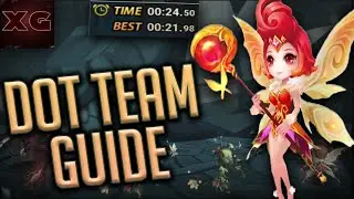 GB12 / SF10 DOT Team Building Guide : Summoners War