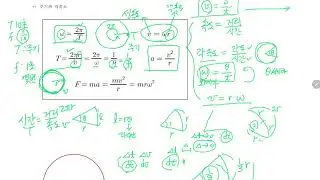 [우프 물리2] 3강. 등속 원운동, 각속도, 구심가속도, 구심력 (교재 필요없음 )
