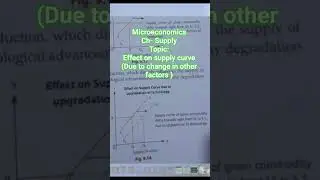 Microeconomics # Supply# Effect on Supply curve due to change in other factors