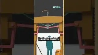 Elisha Otis Safety Elevator