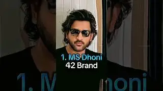 Top 10 Indian Celebrities With The Most Brand Endorsement in 2024.