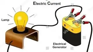 معسكر شابتر 1 اليوم الاول physics 3rd sec 2026
