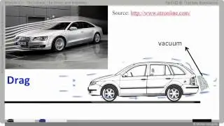 Module 02-B: Tractive Resistance