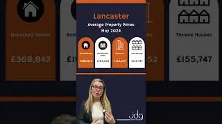 Average Property Prices in Lancaster