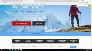 Complete Digital Altitude Marketing Plan
