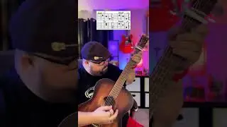 Closer by The Chainsmokers Guitar Tutorial Lesson! #shorts #guitar #music #youtubeshorts #guitarra