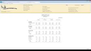 Video05 Displaying your Deer Sightings Statistics