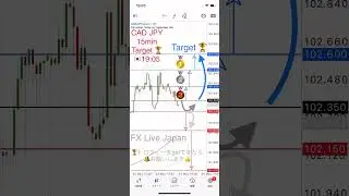 CAD JPY 🇨🇦🇯🇵5/24 Target 🏆 15 分