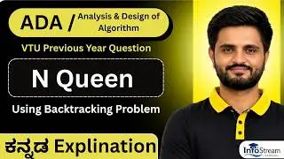 N Queens Problem using backtracking |Design & Analysis  Algorithm |VTU, All universities